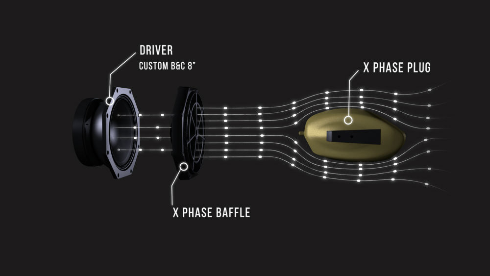 Pioneer XY-2 Orta Yüksek Hoparlör