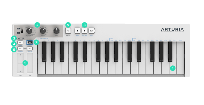 Arturia Keystep 32 Tuş Klavye