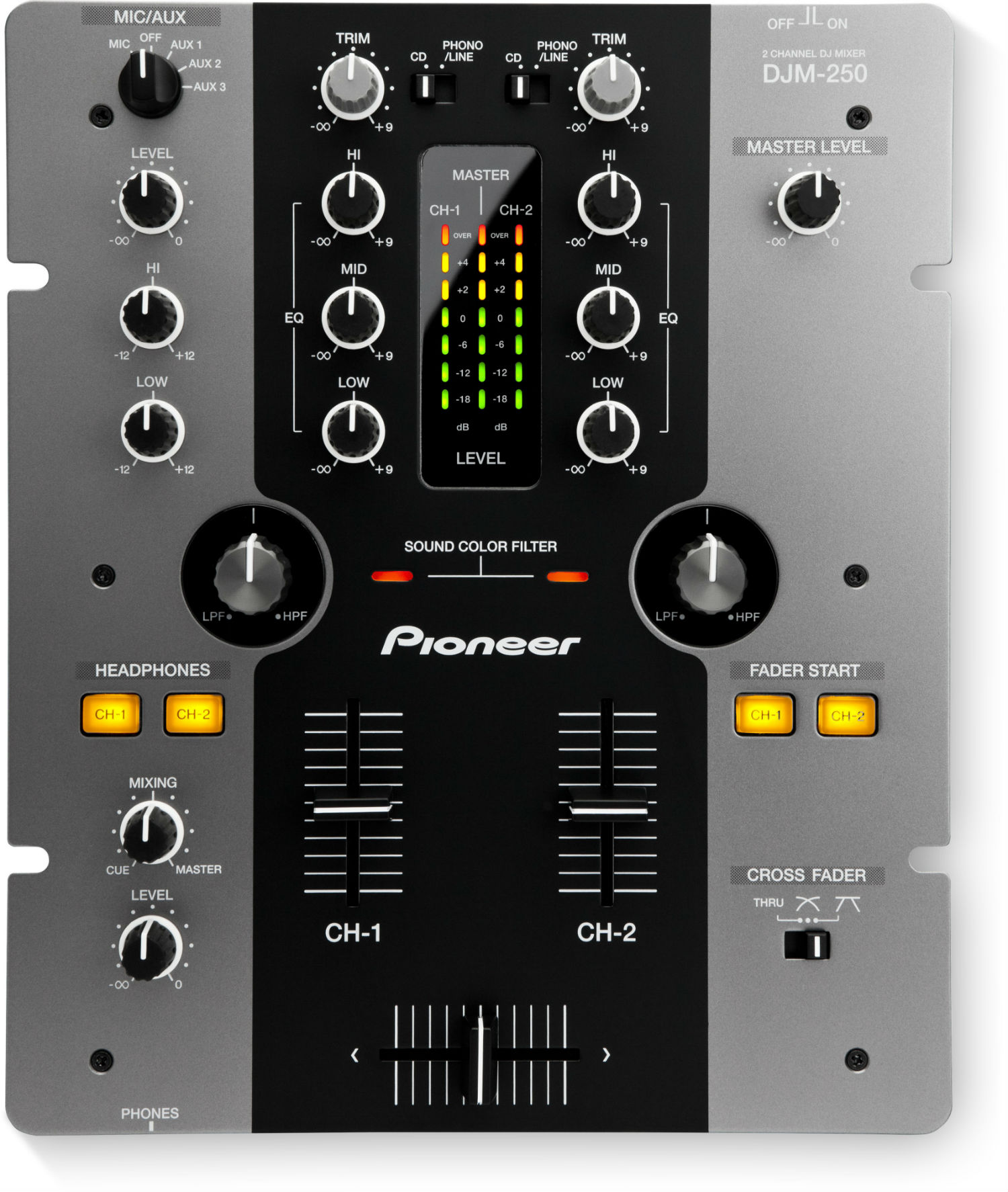 Pioneer DJ DJM-250-K Mixer