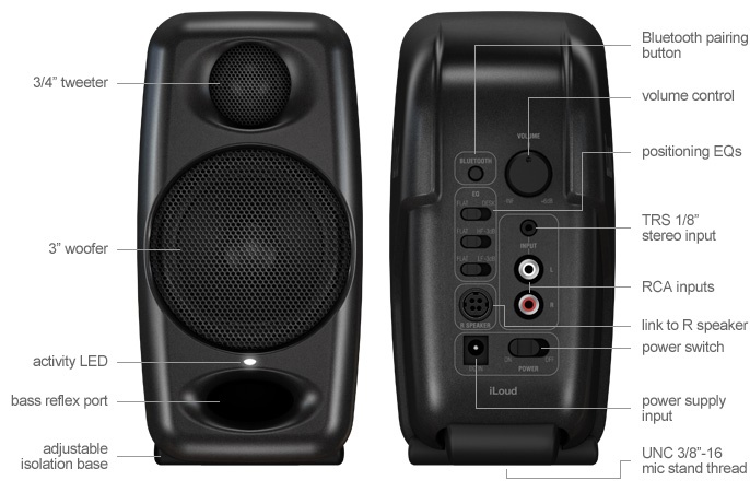 IK Multimedia iLoud Micro Monitör