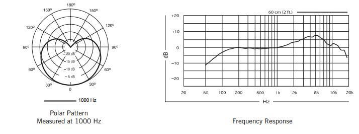 Shure PG48 Vokal Mikrofonu