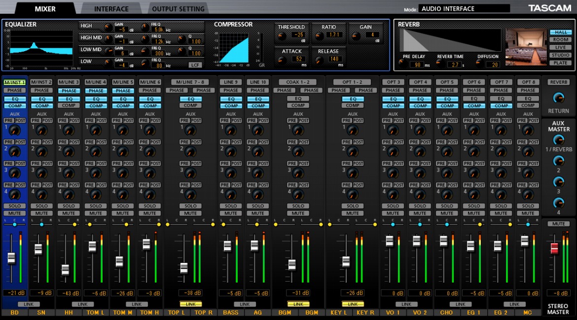 Tascam Us-20x20 Mixer Sistemi