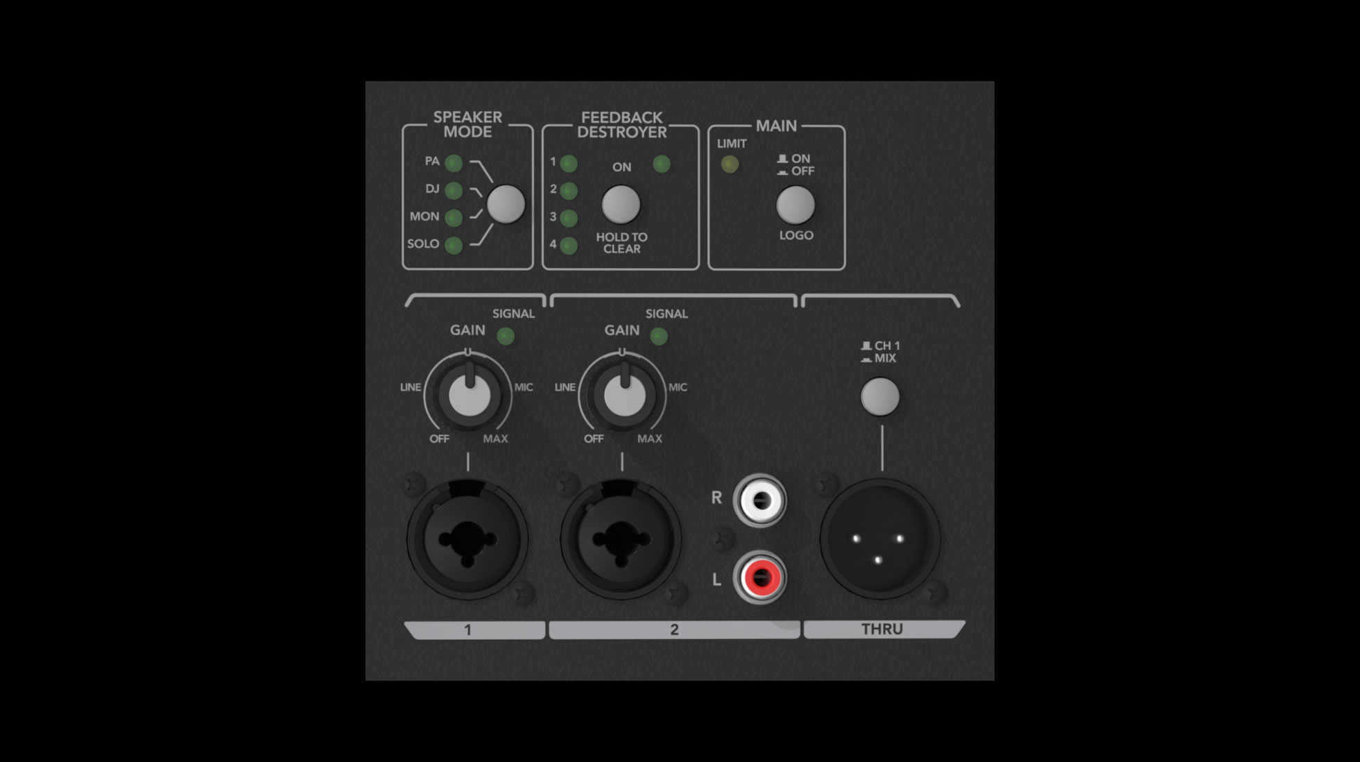 Mackie SRM650