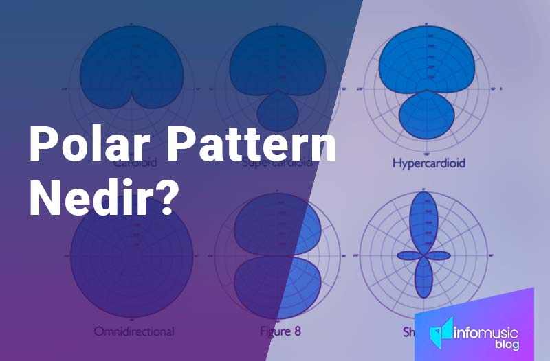 Mikrofonda Polar Pattern Nedir ?