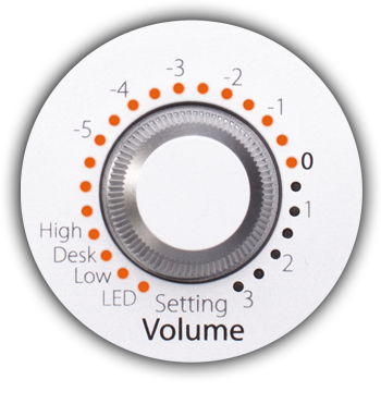 Eve Audio SC204 Volume Control