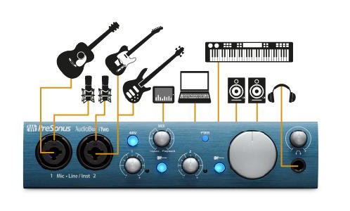 PRESONUS AudioBox iTwo - USB 2.0 Ses Kartı