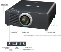Panasonic - Panasonic PT-DW830